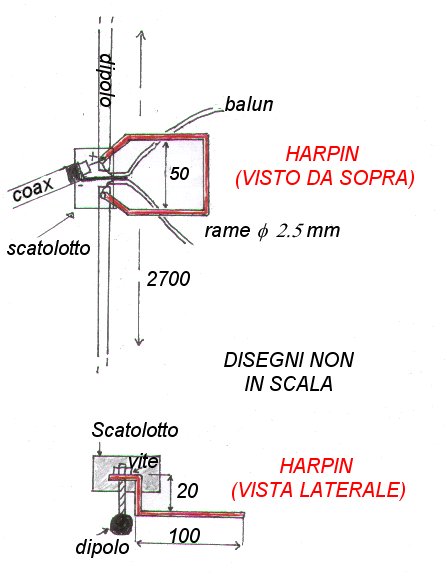 Hairpin Tonna' 5 el.